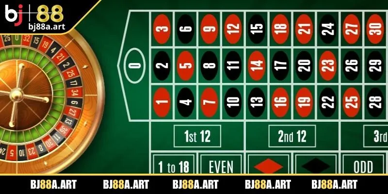 Đa dạng cửa cược tại game